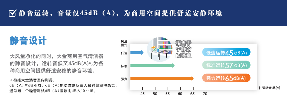 äººæ€§åŒ–è®¾è®¡ä¾¿åˆ©èˆ’é€‚