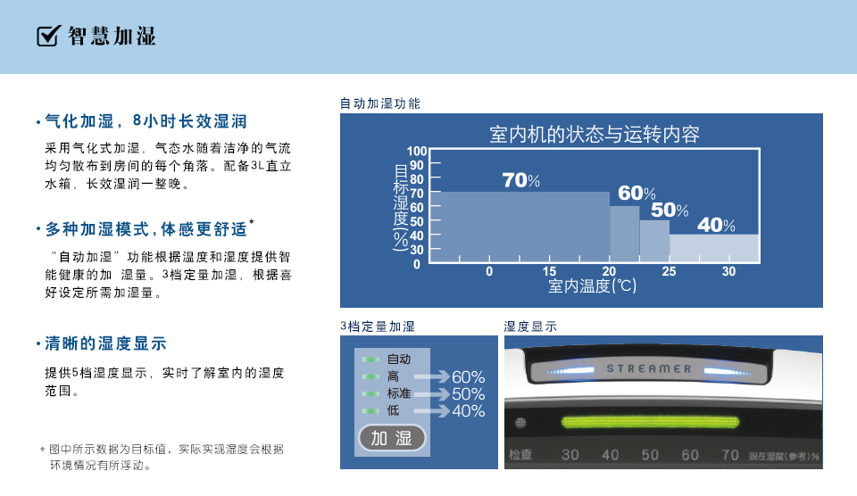 MCK38RV2Cç³»åˆ—